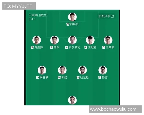 津门虎上半场换人调整谢蒂内与杨帆替换王献钧季胜攀力求逆转局面